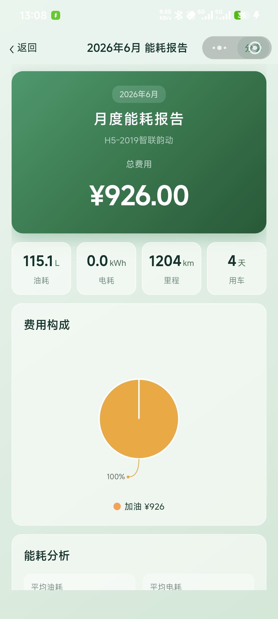 月度报告